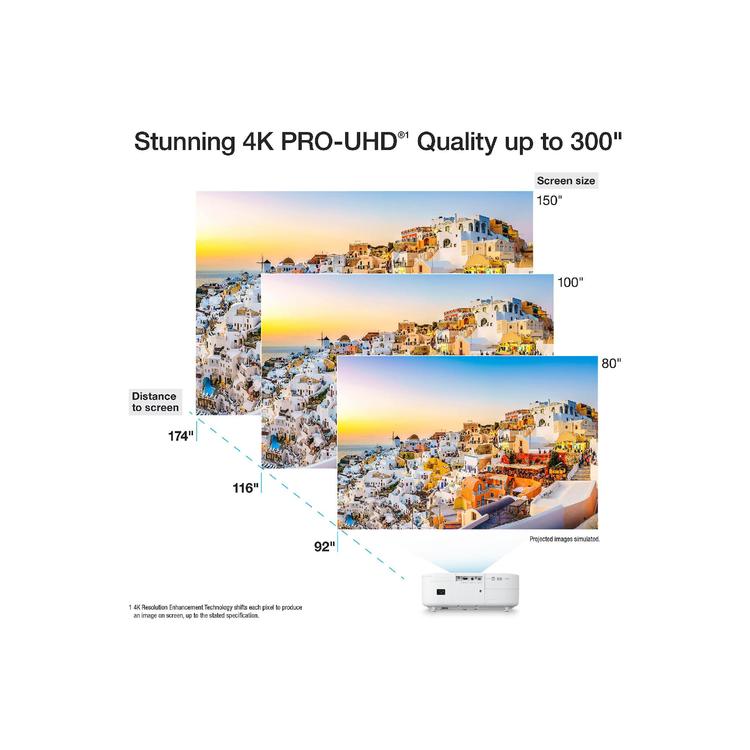 Epson Home Cinema 2350 | Smart gaming projector - 3LCD 3-chip - Home theater - 16:9 - 4K Pro-UHD - White-Audio Video Centrale